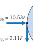 222 b, c, d, e ve f de