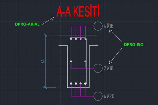 5.5. Yazı Stillerinin Özelleştirilmesi Yine şablon dosyasının içinde Taliasoft tarafından tanımlanmış iki adet yazı stili vardır: DPRO-ARIAL DPRO-ISO Kesit, kiriş ismi, metraj tablosu başlığı gibi