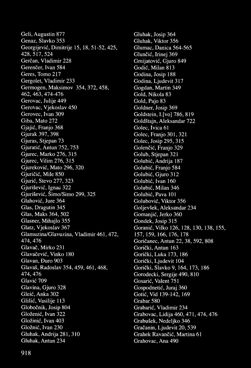 315 Gjurec, Vilim 276, 315 Gjureković, Mato 296, 320 Gjuričić, Mile 850 Gjurić, Stevo 277, 323 Gjurišević, Ignac 322 Gjurišević, Šimo/Simo 299, 325 Glahović, Jure 364 Glas, Dragutin 345 Glas, Maks