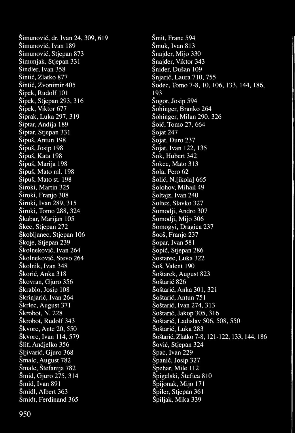 677 Šiprak, Luka 297, 319 Šiptar, Andija 189 Šiptar, Stjepan 331 Šipuš, Antun 198 Šipuš, Josip 198 Šipuš, Kata 198 Šipuš, Marija 198 Šipuš, Mato ml. 198 Šipuš, Mato st.