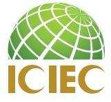 ICD - The Private Sector Arm of the IsDB Group 1 ICD Group