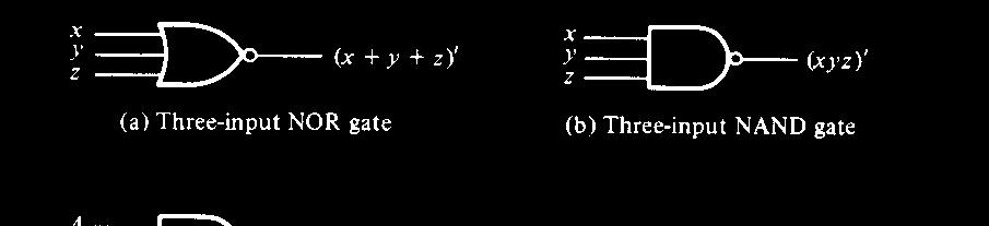 NAND ve NOR 1/2 NAND ve NOR, syısl devrelerin tsrımınd çok kullnıln geçitlerdir.