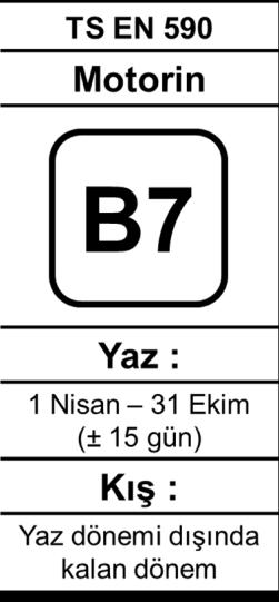 UYGULAMA ( AKARYAKIT DİSPANSERLERİ - MOTORİN ) Akaryakıt dispanserleri üzerinde yer alan tabanca park ünitesinin hemen sağı/solu