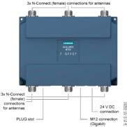 - SCALANCE W748-1 RJ45 IP 30 Client modülü (çoklu bağlantı), 3xRSMA, 450 Mbit/s IWLAN, 1x1Gigabit RJ45 6GK5 748-1FC00-0AA0 795.- TI 795-1R R-SMA sonlandırma parçası (3 adet) 6GK5 795-1TR10-0AA6 19.