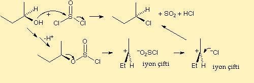 Çok az gözlenen diğer bir nükleofilik yerdeğiştirme reaksiyonu da molekül içi yer değiştirme reaksiyonudur ( S N i ). 04.03.