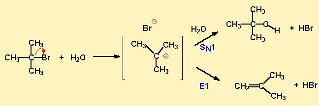 Daha önce de gösterildiği şekilde, SN1 reaksiyonunun yavaş olan basamağında karbokatyon oluşuyordu. Eğer bir nükleofil karbokatyona saldırırsa, sübstitüsyon (yerdeğiştirme) reaksiyonu meydana gelir.