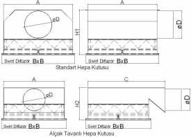 I) HEPA FİLTRE KUTUSU HEPA FILTER BOX BHFB HEPA FİLTRE KUTUSU HEPA FILTER BOX * BHFB : Hepa Filtre Kutusu Hepa filtre kutuları 1,0 mm kalınlıkta DKP sacdan üretilir.