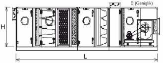 K) SIĞINAK SANTRALİ SHELTER TYPE VENTILATION UNIT * BHAS : Sığınak Santral BHAS SIĞINAK SANTRALİ SHELTER TYPE VENTILATION UNIT * BHAS : Shelter Type Ventilation Unit Hücreli Aspiratörlerimizin