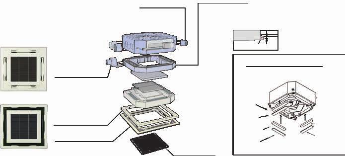 (1) Standart salınım (2) Diyagonal ters salınım (3) Çevresinde dönerek salınım Bütünleşik kondensat drenaj pompası 300mm or less 850mm or less Yeni uzun ömürlü