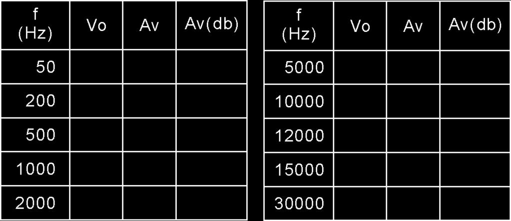 (4) Giriş gerilimini 100mV p-p ye ayarlayın. (5) Giriş frekansını, Tablo (2) de gösterildiği gibi, 50Hz den 30KHz e kadar değiştirin ve her frekansa ilişkin V O çıkış gerilimini ölçün.