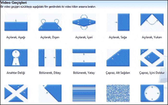 Movie Maker örnek video geçişleri İstenilen video geçişi seçilip sürükle-bırak