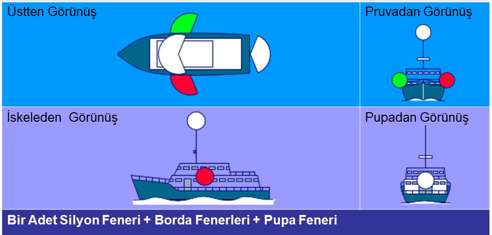 TEKNE SEYİR FENERLERİ