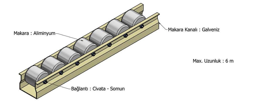 Roller CV-RT Solid Aluminium