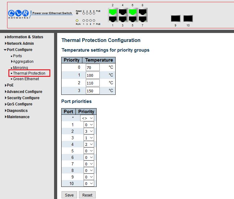3.2.4. Portlarda Isıl Koruma (Thermal Protection) CLR-IES-x serisi switch üzerindeki bakır (RJ45) portların her birine "Isıl Koruma" (Thermal Protection) uygulanabilir.