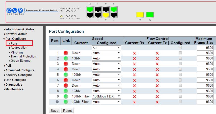3.2. Port Ayarları 3.2.1. Portlar CLR-IES-x serisi endüstriyel switch üzerindeki portlarda işlem yapmak için; " Port Configure > Ports " menüsüne girilir.