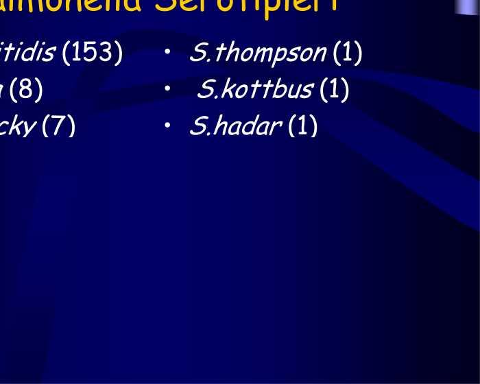 virchow (2).diarizonae (2).thompson (1).kottbus (1).