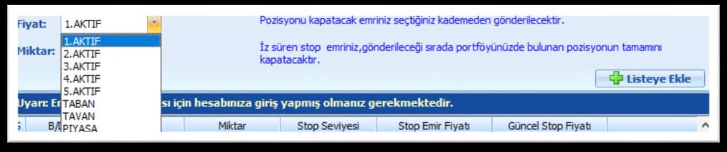 İz süren stop puanını 0.05 yaparsak aktif fiyatın 5 kuruş altı olan 2.51 fiyat seviyesi iz süren stop olarak sabitlenir.