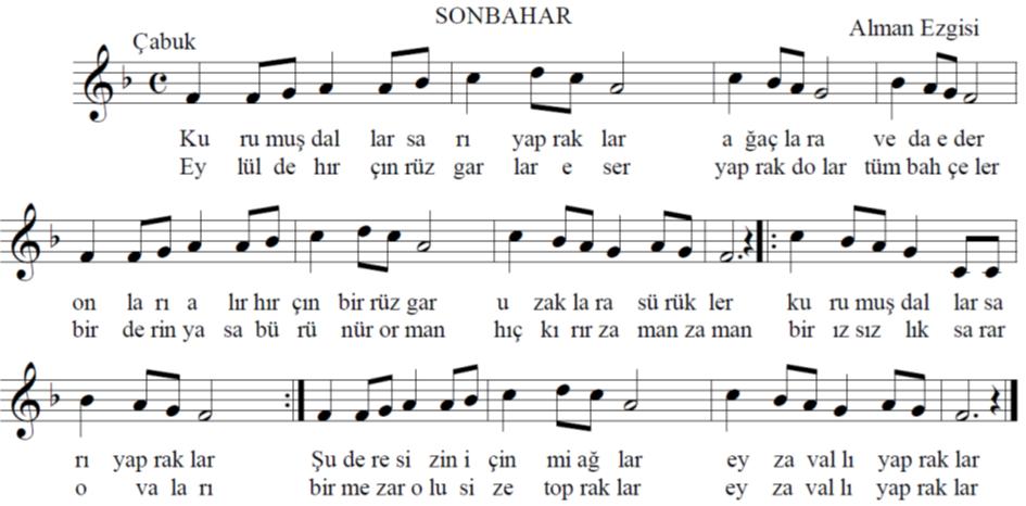 hız, nota değeri, artikülasyon hızı ve özelliği ile melismatik açılardan uygun olmadığı düşünülmektedir. Şekil 19. Sonbahar isimli ezginin notasyonu.