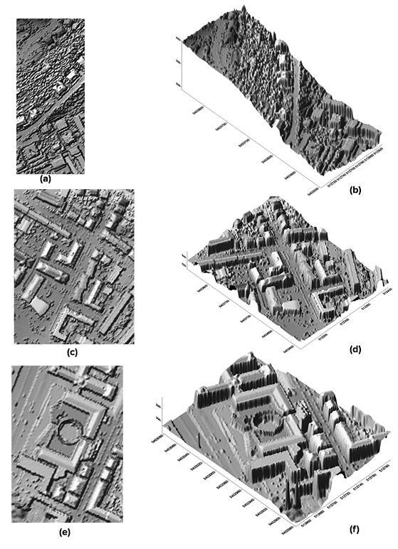 Sayısal görüntü şeklinde ifade edilen SYM ler de görüntüde ki her piksel bir yükseklik değeri barındırır (Maune, 2010).