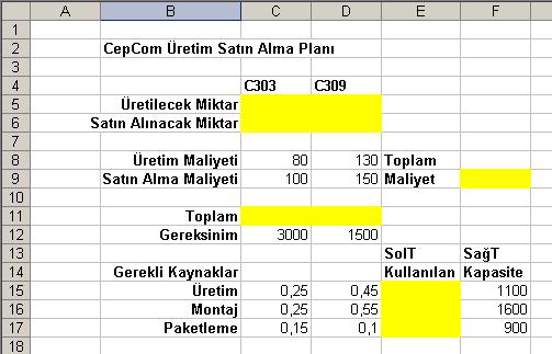 Problemin Excel e