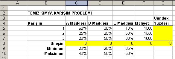 Problemin Excel e