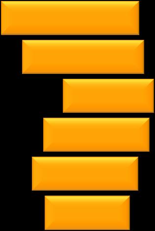 226 Muhafazakar 42,5 47,3 10,1 207 2014 23,7 64,7 11,6 192 2013 28,3 54,3 17,3 392 33,3 51,1 15,6 276 Dindar 25,3 65,6 9,0 221