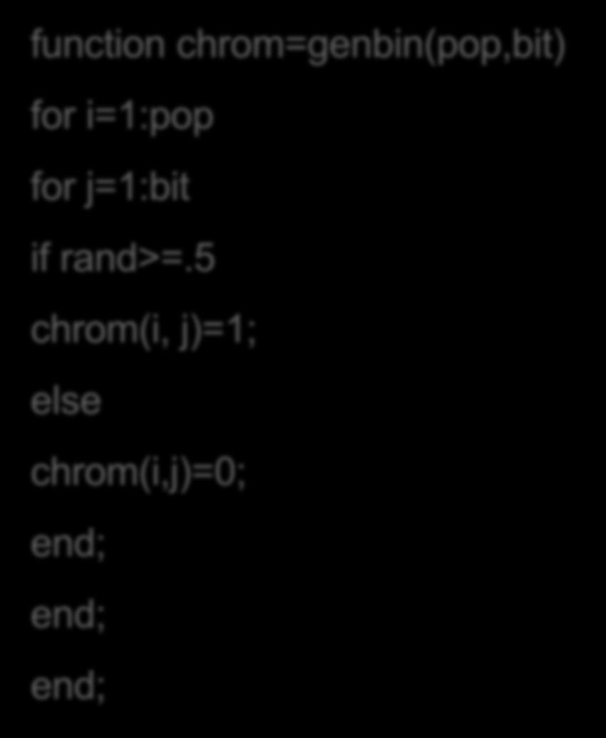 Binari stringin üretilmesi (Basit Matlab kod) function chrom=genbin(pop,bit) for