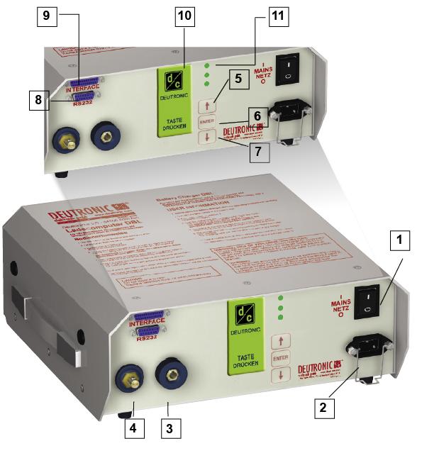 2) Teknik Veriler Giriş voltajı, gerekli elektrik sigortası vs. gibi detaylı teknik veriler için ürün CD'sinde verilen, www.deutronic.