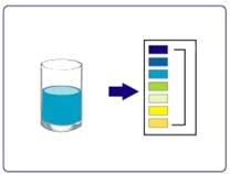 Level göstergesinde 1, 2, 3 ve 6 rakamları görünür. 1 rakamı 10 sn., 2 rakamı 20 sn., 3 rakamı 30 sn. ve 6 rakamı 60 sn. anlamındadır.