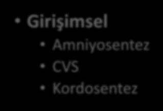 Fetal RHD tayini Prenatal dönemde fetal RhD durumunun belirlenmesi sayesinde, yenidoğanın hemolitik