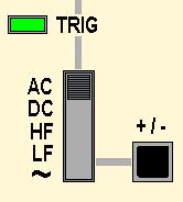 Tetikleme(Trigger) Kontrolü Şekil.25 Tetikleme Kontrol Düğmeleri Osiloskop ekranında görünen sinyal ile tetikleme sinyali arasındaki uyumu (senkronizasyon) sağlarlar.