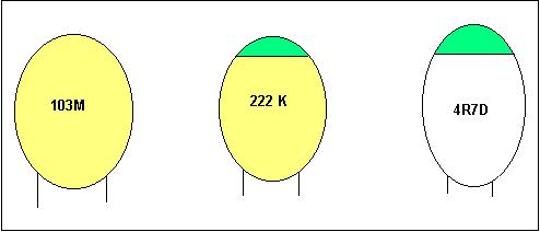 Son olarak belirtilen 4R7D gibi tiplerde ise 4 ve 7 ilk iki rakamı R ise noktayı gösterir ve bu kondansatör 4.7 pf ve 0.5 pf hassasiyette dir.
