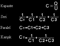 Paralel bağlı kondansatörlere kapasite kondansatör değerlerinin toplamı kadardır. Seri bağlı kondansatörlerde: 1/c1 +1/c2 +. 1/cn = 1/c olur.