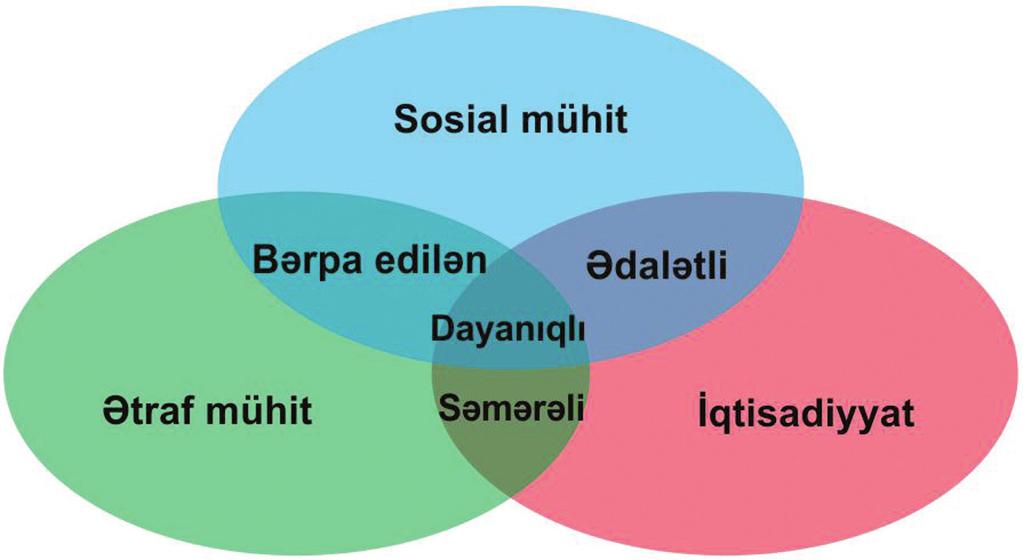 diqqət cəlb etməyib. Bunun da təbii səbəbi Azərbaycanın enerji daşıyıcıları ilə zəngin olmasıdır necə deyərlər, varlığa nə darlıq.