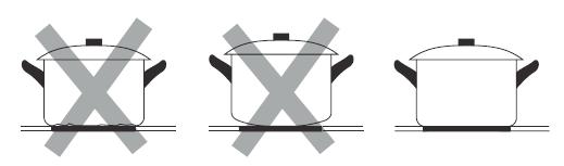 Volba varného nádobí Používejte pouze varné nádobí s dnem vhodným pro indukční vaření. Viz symboly na obalu nebo na dně nádobí. Vhodnost nádobí můžete zkontrolovat pomocí magnetického testu.