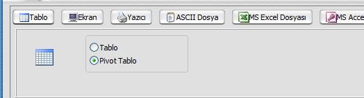 Pivot Tablo Raporları Program içerisinde girilen verilerin Excel gibi bir araç olmadan standart bir şekilde gridin kolon ve satırlarına yerleştirilerek tablo şeklinde alınmasına Tablo Rapor özelliği