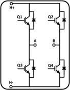 log 1) 1 m ( n V ref (t i+ 1 ) V ref (t i ) şeklinde bulunabilmektedir. Her bir seviye modülünde bulunan kaynağın gerilimi ise ( j 1). Vd olarak ifade edilmektedir.