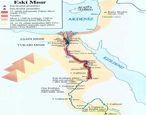 4)NOM adı verilen şehir devletleri varken, Kral MENES'ten itibaren merkezi krallık haline gelmişlerdir. (MÖ. 3000) 5)Mısırlılar Tanrı Kral olarak nitelendirilen Firavunlar tarafından yönetilmiştir.