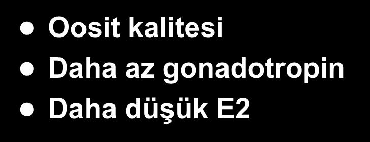 Lisi, 2012 N=100 Ciotta, 2011 N=34 Unfer, 2011 N=84 Yaş 33 <40 <40 35 BMI <30-24 26 Papaleo, 2009 N=60 Süre 3 ay 3 ay 2 ay Siklusta Doz(g/gün) 4 4 4 4 Oosit # * * * NS MII # * NS