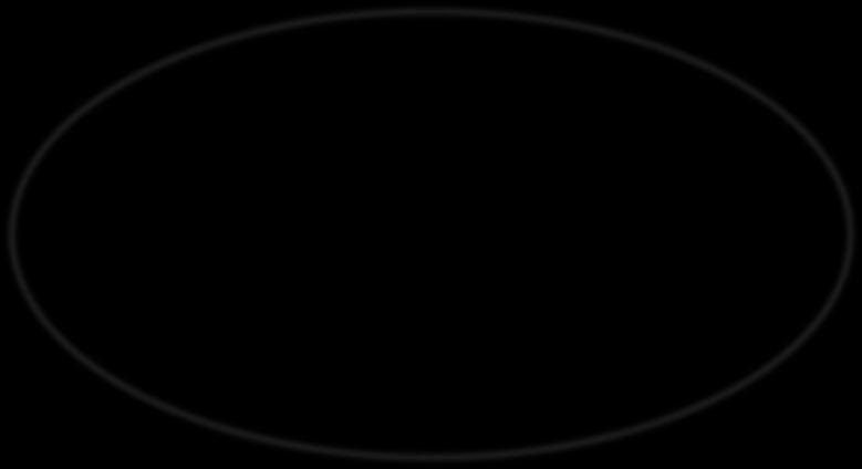 Pathway Commons Versiyon 10 (7 Mayıs 2018) 18,931 protein arası da 1,225,798 etkileşi Etkileşi Türü Sayısı interacts-with 434,790 in-complex-with 189,421