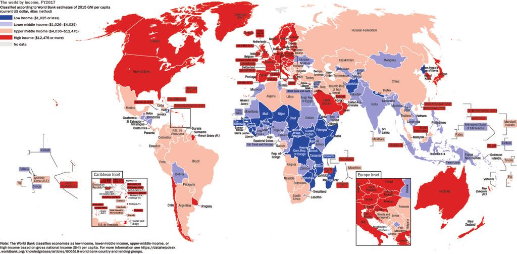 IS ECONOMIC GLOBALIZATION THE IDEAL REMEDY FOR ENDING POVERTY AND ENHANCING DEVELOPMENT? Joseph Phiri, Kamal Tasiu Abdullahi Figure 3.