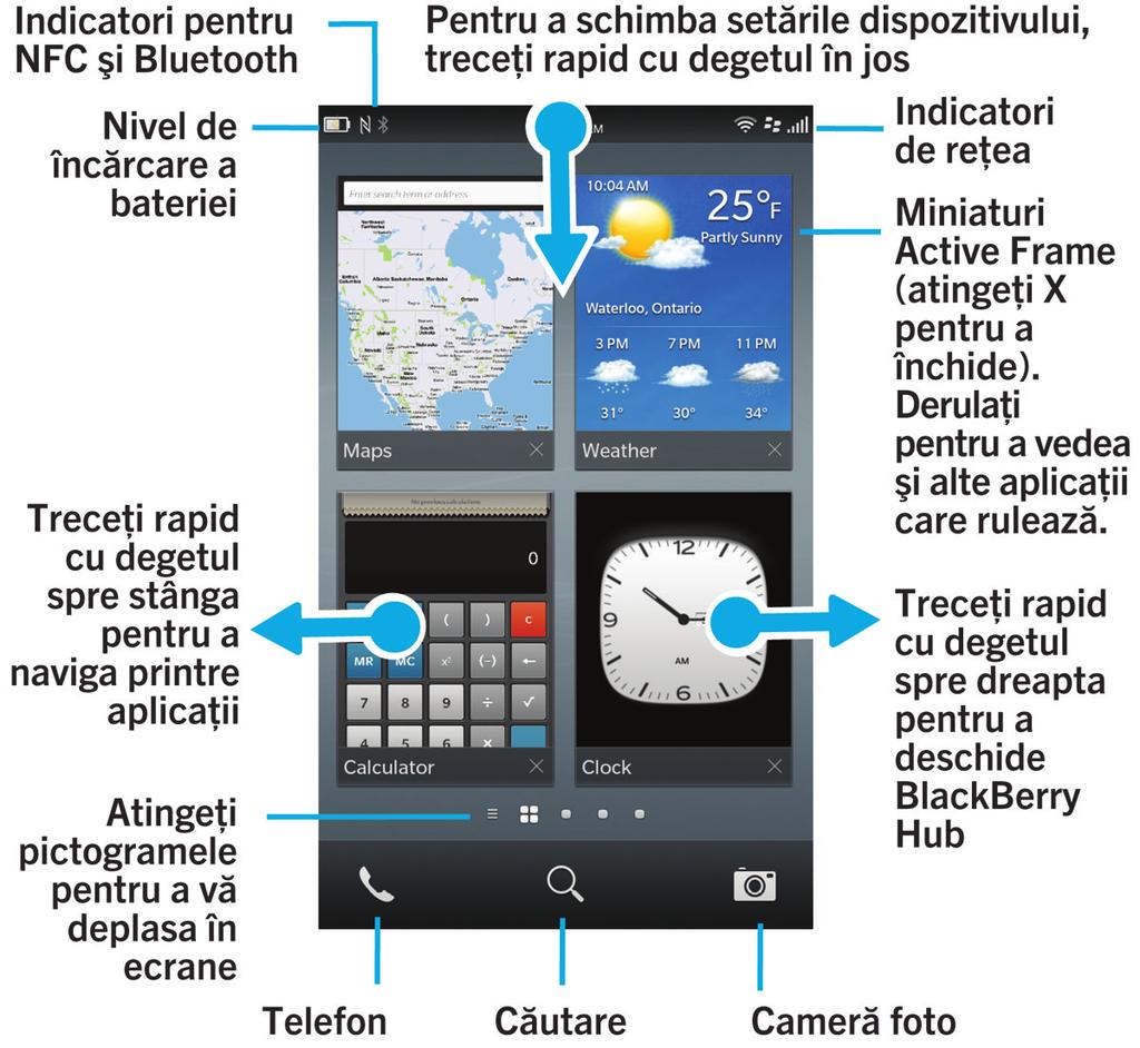 Navigare Navigare Fiţi permanent în mişcare Vă prezentăm noul BlackBerry, reinventat.