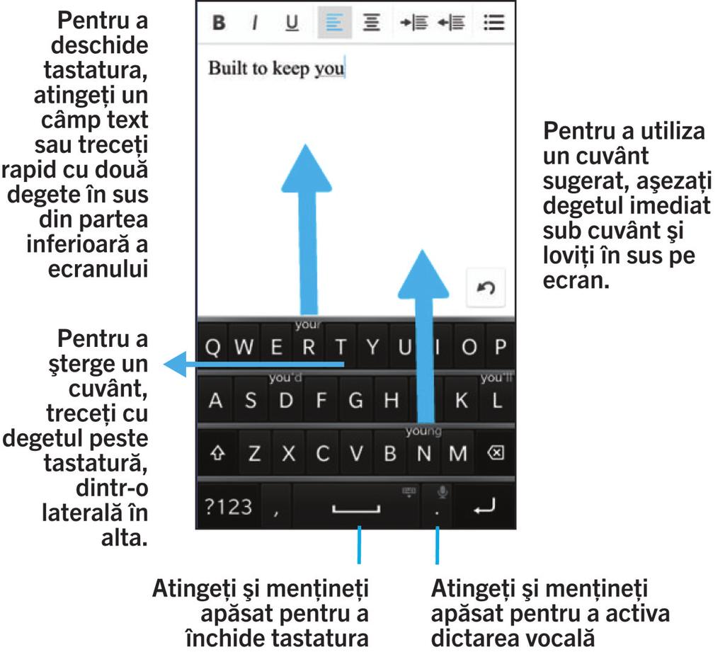 Descărcaţi-vă mesajele cu Tastatură BlackBerry Descărcaţi-vă mesajele cu Tastatură BlackBerry Tastatură BlackBerry învaţă stilul în care scrieţi şi se adaptează la modul în care introduceţi textul.