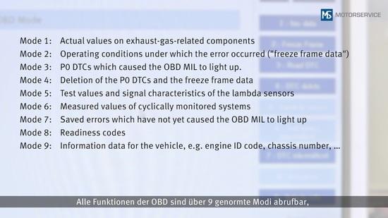 OBD On-board diagnostics Part 2:
