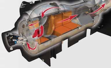 Tork (Nm) Motor Devri (dev/dak) 1200 1300 1400 1500 1600 1700 1800 1900 2000 2100 Motor Devri (dev/dak) C Bu eğri, daha yüksek tork ve sabit PTO devri sağlamak için 1300 ve 1900 d/dak arasında yüksek