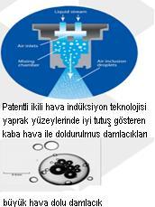 Şekil 1.3. Low Drift Püskürtme Memeleri (Ozkan, 1998) 1.2.