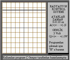 Çetin GENCER /POLİTEKNİK DERGİSİ,CİLT 6, SAYI 4, 2003 resinde Volt seviyesine yükseltilerek karşılaştırma ve alarm devresinde Op-Amp lar yardımıyla karşılaştırma işlemi gerçekleştirilir.