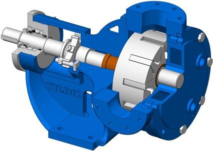 YKBF 3" - YKBYF3" ÇALIŞMA PRENSİBİ : Yıldız Pompa' nın "dişli içinde dişli" prensibinde sadece iki tane hareketli parça vardır.