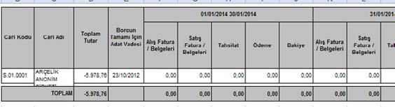 Cari Bakiye Kapama Bir cariye işlenmiş, daha önceden girilmiş olan faturalar ile daha sonradan girilmiş olan TAHSİLAT veya ÖDEME dekontlarını veya diğer hareketleri,