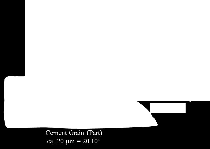 Grain (Part) ca. 20 mm = 20.